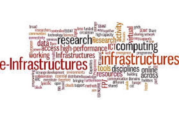 Opportunities for Indian and European ICT Research Exploring Commonalities, Best Practices and Success Stories